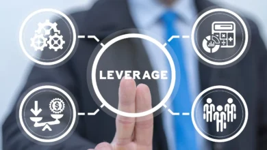 leverage finance