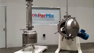 PerMix